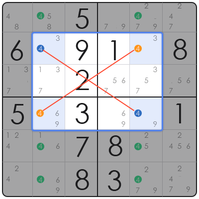 sudoku problem solving techniques